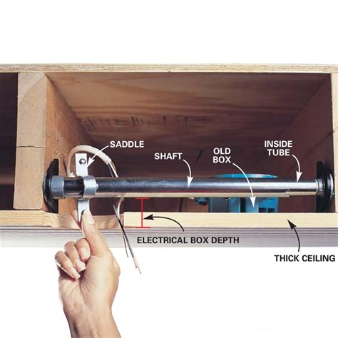 junction box configuration ceiling fan|installing a ceiling fan box.